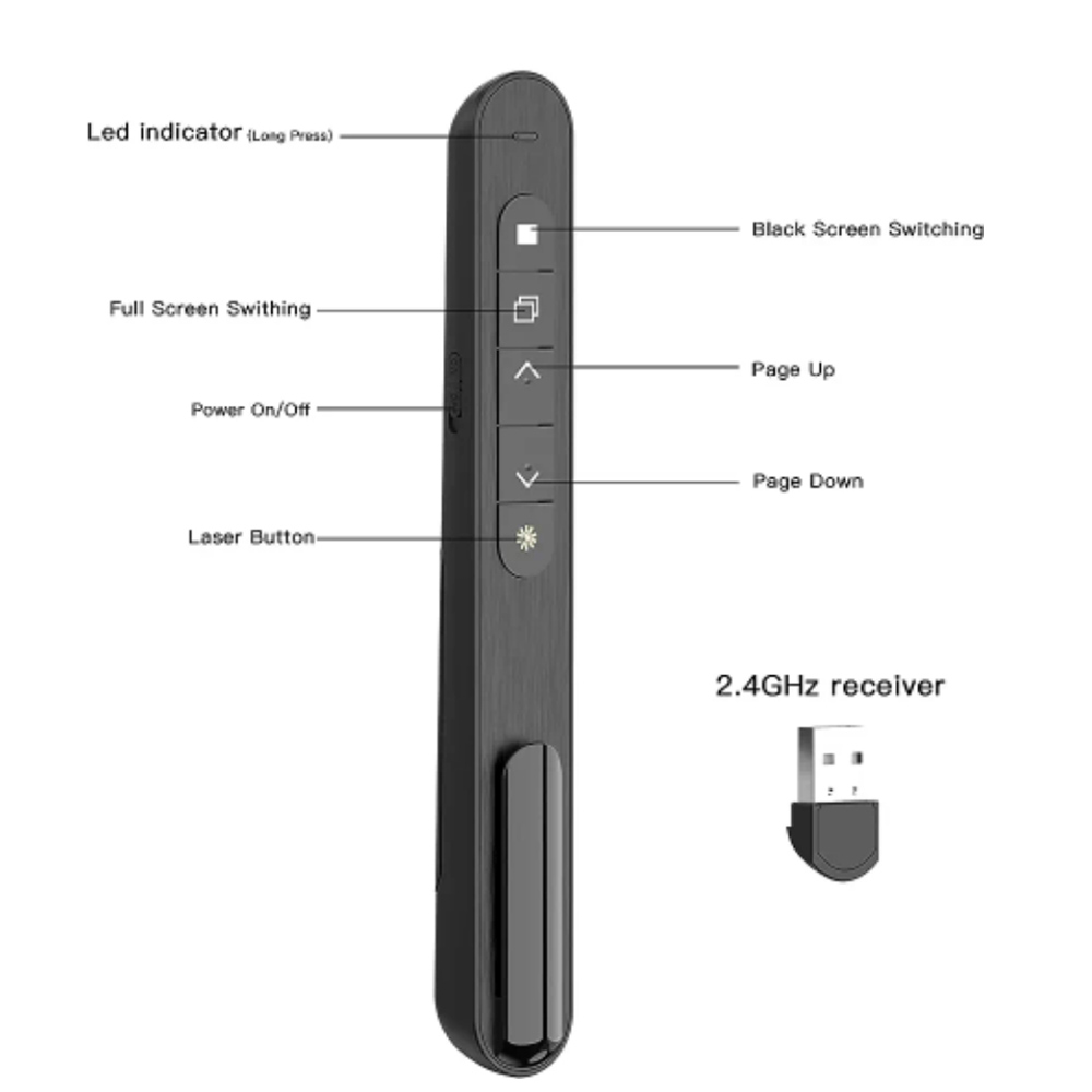Presenter Nirkabel Laser Merah - Presentation Remote Laser ulasan dan harga